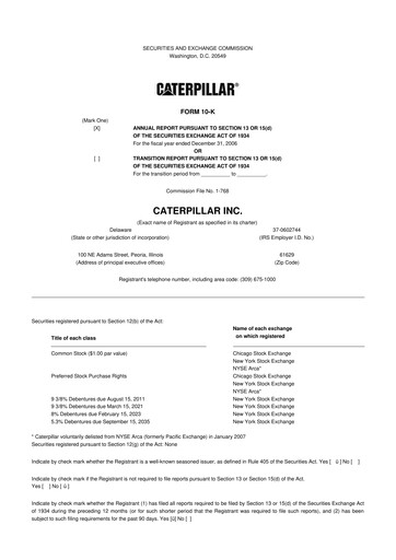 Thumbnail Caterpillar 10-K Annual Report 