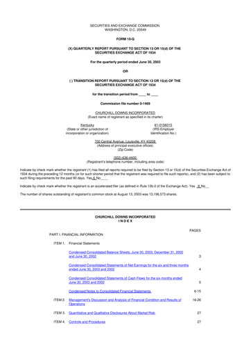 Thumbnail Churchill Downs 10-Q Quarterly Report FY 