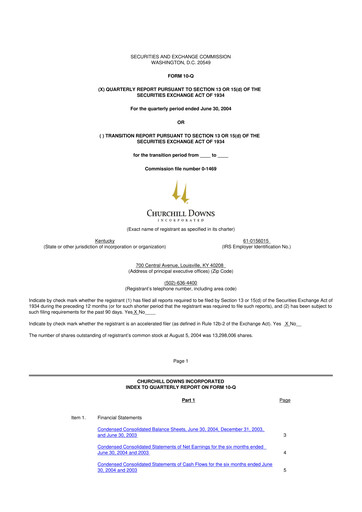 Thumbnail Churchill Downs 10-Q Quarterly Report FY 