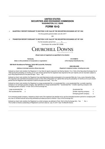Thumbnail Churchill Downs 10-Q Quarterly Report FY 