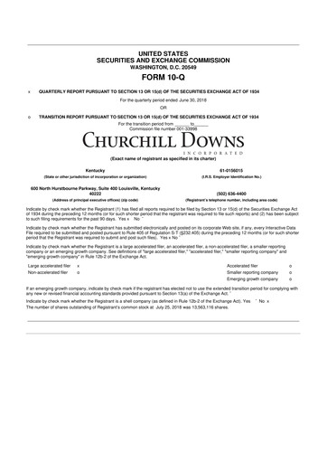 Thumbnail Churchill Downs 10-Q Quarterly Report FY 