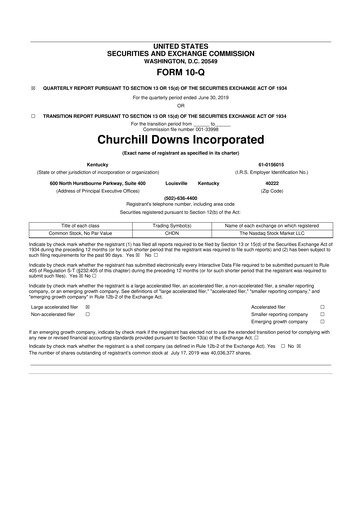 Thumbnail Churchill Downs 10-Q Quarterly Report FY 