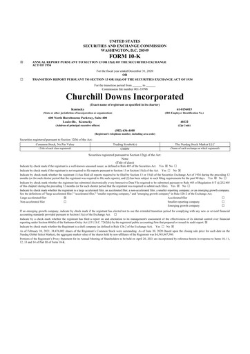 Thumbnail Churchill Downs 10-K Annual Report 2020