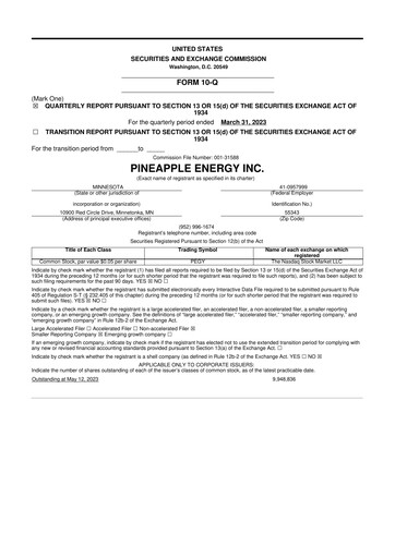 Miniature SUNation Energy Inc. 10-Q Rapport trimestriel 2023 