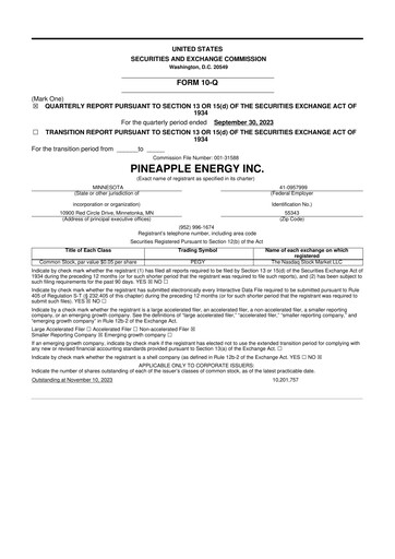 Miniature SUNation Energy Inc. 10-Q Rapport trimestriel 2023 
