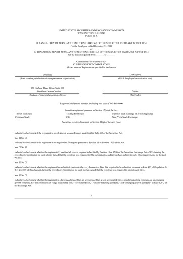 Thumbnail Curtiss-Wright
 10-K Annual Report 2019