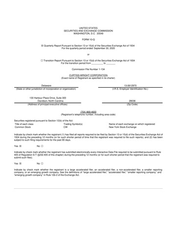 Thumbnail Curtiss-Wright
 10-Q Quarterly Report FY2020 