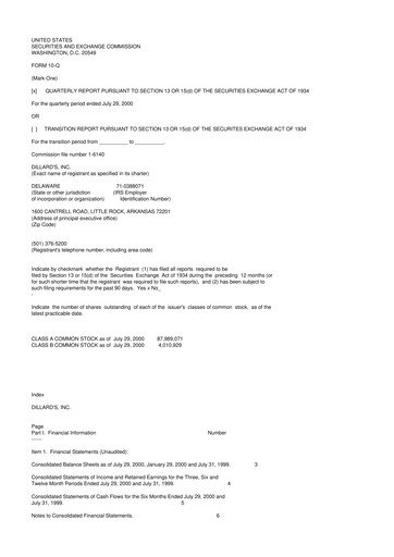 Thumbnail Dillard's
 10-Q Quarterly Report FY 