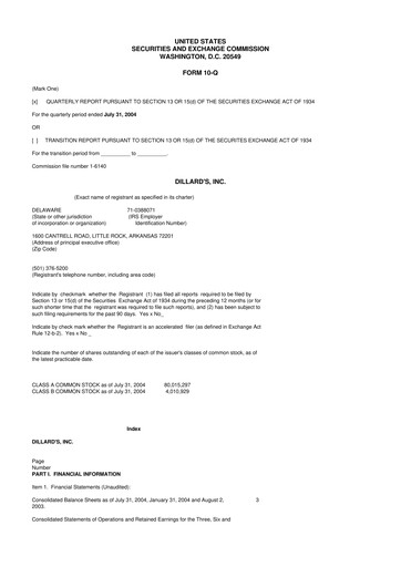 Thumbnail Dillard's
 10-Q Quarterly Report FY 
