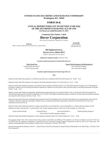 Thumbnail Dover Corporation 10-K Annual Report 2013