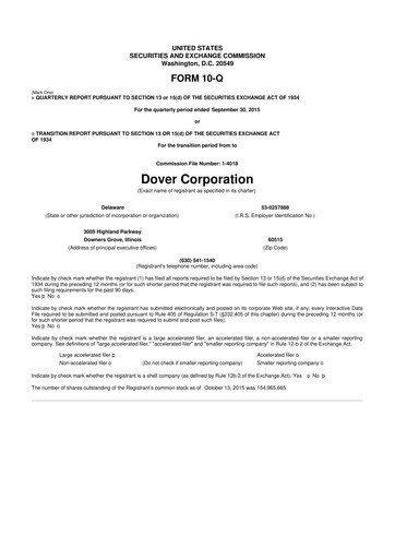 Thumbnail Dover Corporation 10-Q Quarterly Report FY2015 