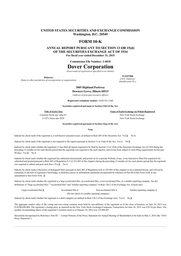 Thumbnail Dover Corporation 10-K Annual Report 2015