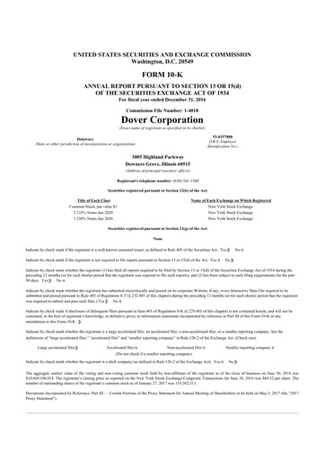 Thumbnail Dover Corporation 10-K Annual Report 2016