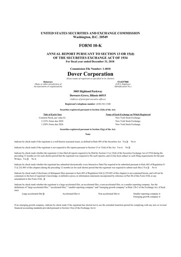 Thumbnail Dover Corporation 10-K Annual Report 2018
