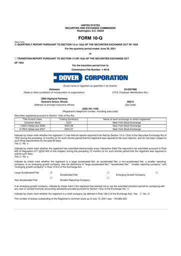 Thumbnail Dover Corporation 10-Q Quarterly Report FY2021 