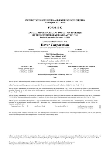 Thumbnail Dover Corporation 10-K Annual Report 2023