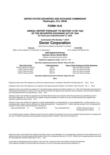 Thumbnail Dover Corporation 10-K Annual Report 