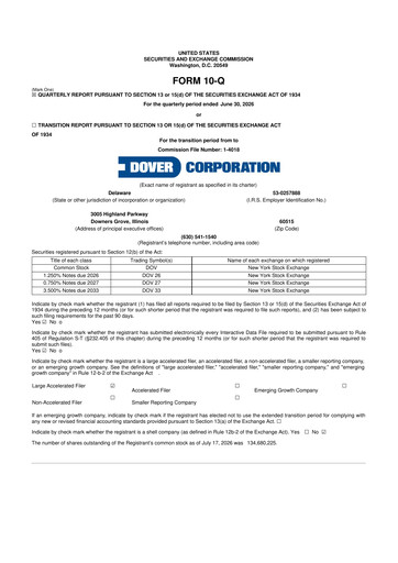 Thumbnail Dover Corporation 10-Q Quarterly Report FY2026 