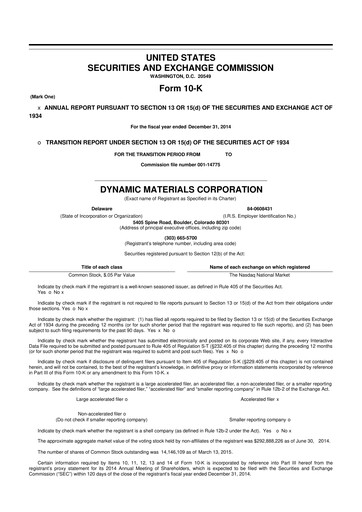 Thumbnail DMC Global 10-K Annual Report 2014