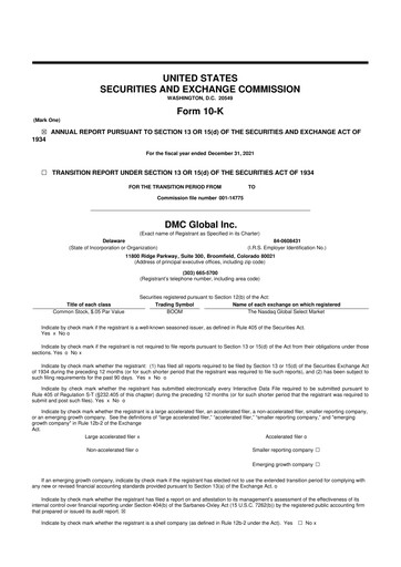 Thumbnail DMC Global 10-K Annual Report 2021