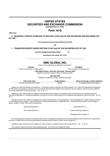 Thumbnail DMC Global 10-Q Quarterly Report FY2023 