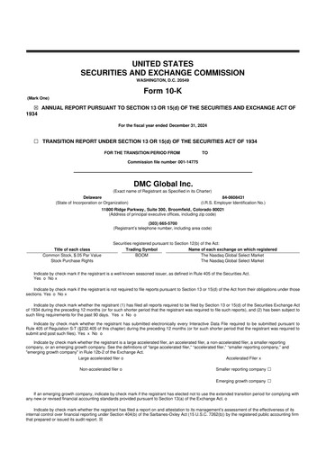 Thumbnail DMC Global 10-K Annual Report 2024