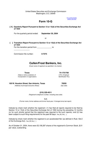 Thumbnail Cullen/Frost Bankers 10-Q Quarterly Report FY 