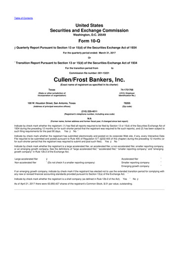 Thumbnail Cullen/Frost Bankers 10-Q Quarterly Report FY2017 