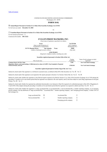 Thumbnail Cullen/Frost Bankers 10-K Annual Report 2020