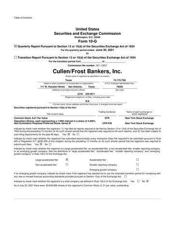 Thumbnail Cullen/Frost Bankers 10-Q Quarterly Report FY2021 