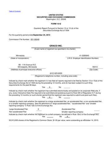 Thumbnail Graco 10-Q Quarterly Report FY2015 