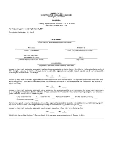 Thumbnail Graco 10-Q Quarterly Report FY2018 