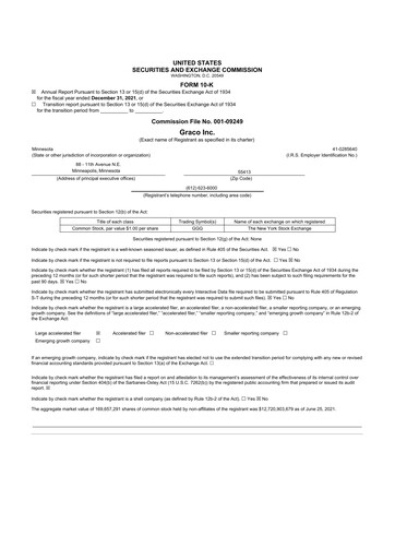 Thumbnail Graco 10-K Annual Report 2021