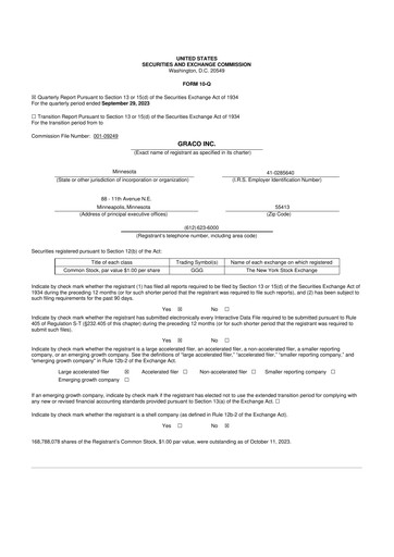 Thumbnail Graco 10-Q Quarterly Report FY2023 