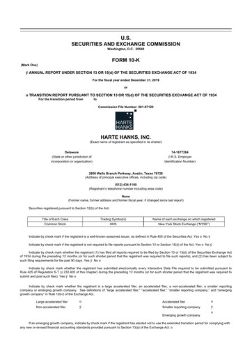 Thumbnail Harte Hanks 10-K Annual Report 2019