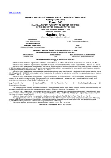 Thumbnail Hasbro 10-K Annual Report 2020