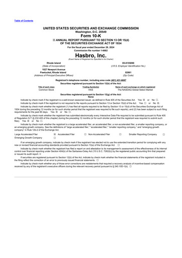 Thumbnail Hasbro 10-K Annual Report 2024