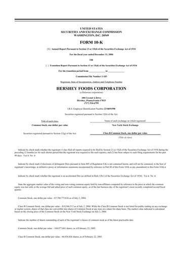Thumbnail The Hershey Company 10-K Annual Report 