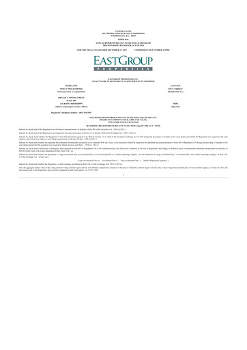 Thumbnail EastGroup Properties 10-K Annual Report 2015