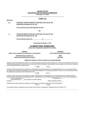 Thumbnail Illinois Tool Works  10-Q Quarterly Report FY2015 