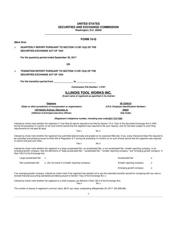 Thumbnail Illinois Tool Works  10-Q Quarterly Report FY2017 