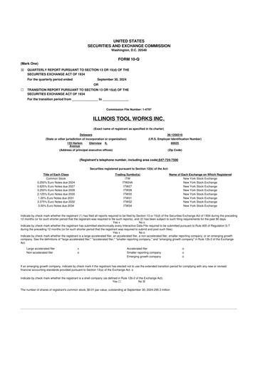 Thumbnail Illinois Tool Works  10-Q Quarterly Report FY2024 