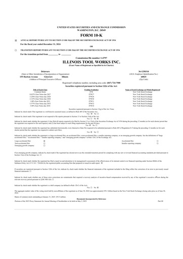 Thumbnail Illinois Tool Works  10-K Annual Report 2024