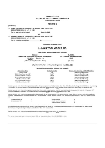Thumbnail Illinois Tool Works  10-Q Quarterly Report FY2025 