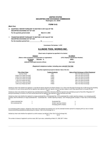 Miniature Illinois Tool Works  10-Q Rapport trimestriel  