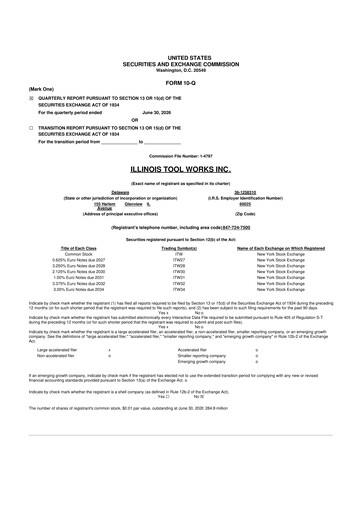 Thumbnail Illinois Tool Works  10-Q Quarterly Report FY2026 