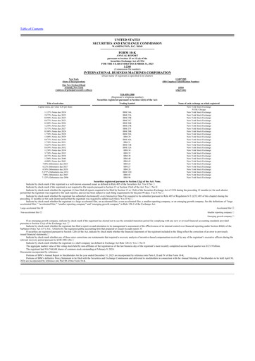 Thumbnail IBM 10-K Annual Report 2023