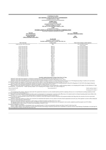 Thumbnail IBM 10-K Annual Report 2024