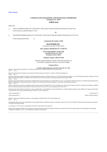 Thumbnail Rayonier 10-K Annual Report 2016