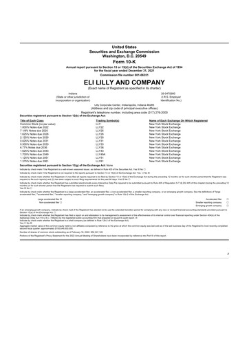 Thumbnail Eli Lilly 10-K Annual Report 2021